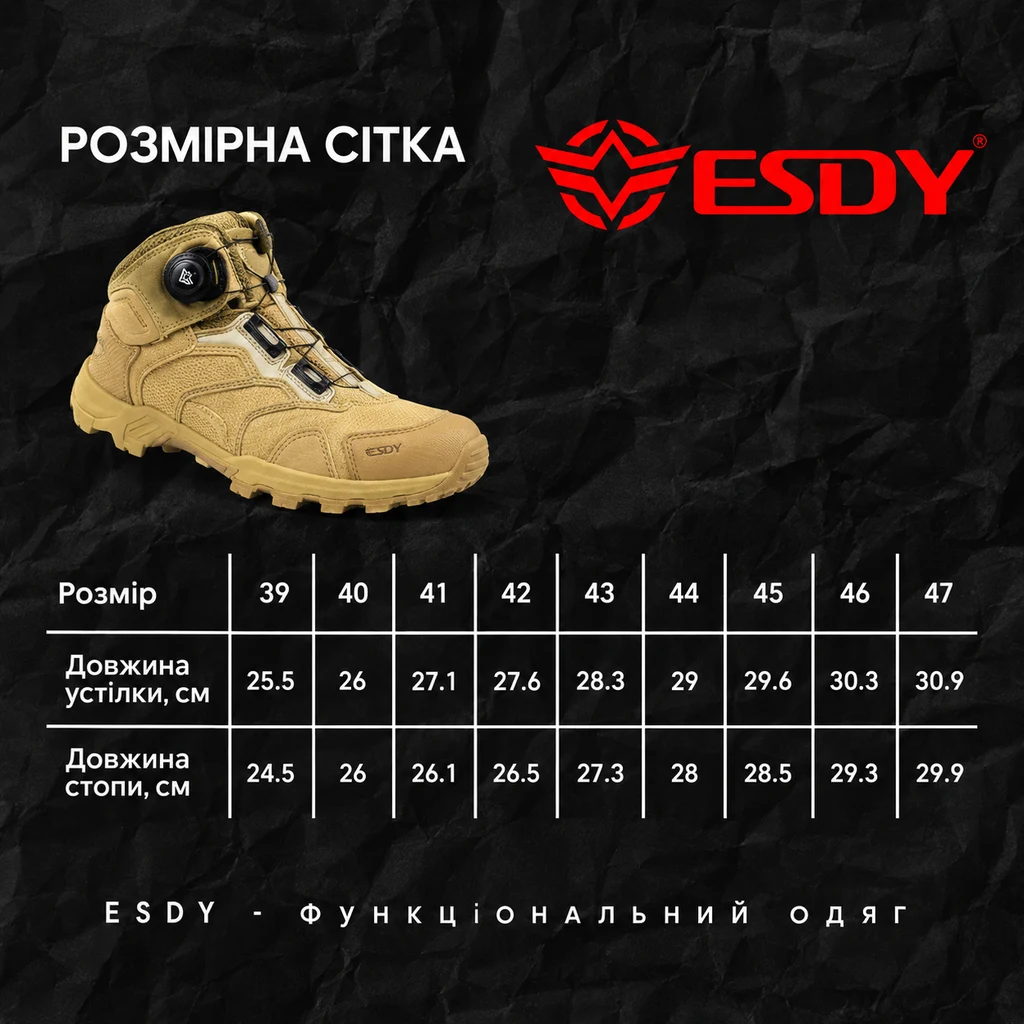 Подивіться ближче